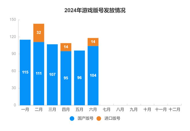 Unite大会时隔5年重回中国；腾讯投资的韩国米哈游上市了｜HOT周报(图10)