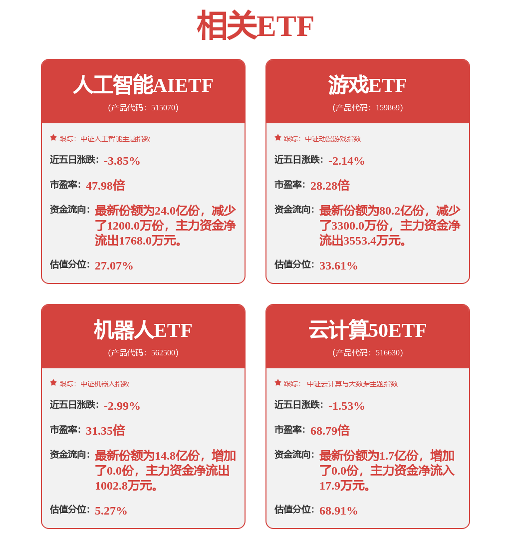 西南证券：给予巨人网络买入评级目标价位111元(图2)