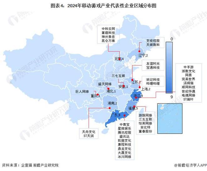 【干货】2024年移动游戏行业产业链全景梳理及区域热力地图(图4)