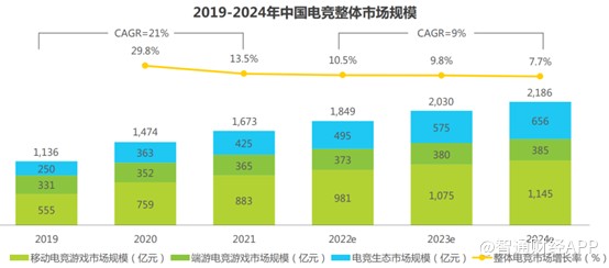 出海业务势不可挡 世纪华通重归2024上半年A股游戏头部