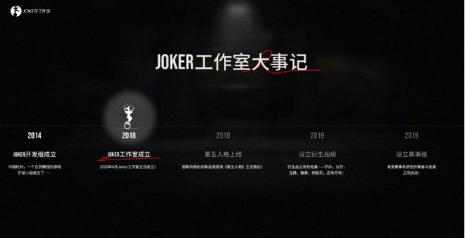 运营6年这款现象级作品竟靠让玩家“不玩游戏”翻红？(图4)