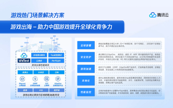 让游戏研发、发行、运营更简单！腾讯游戏云全生命周期解决方案升级(图7)